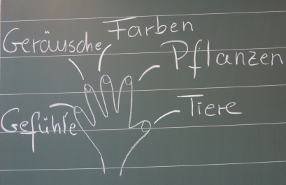 Hand Tafel