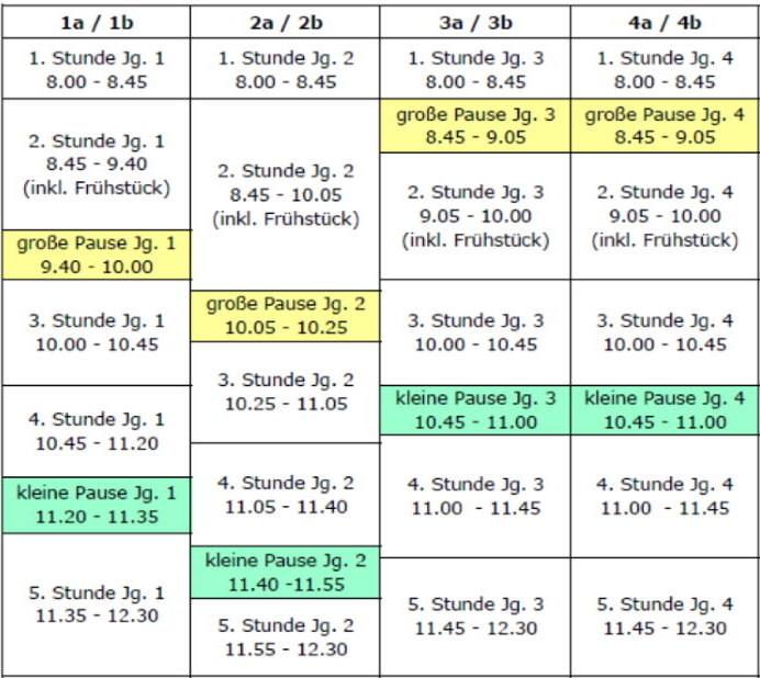 zeitversetzter Stundenplan2